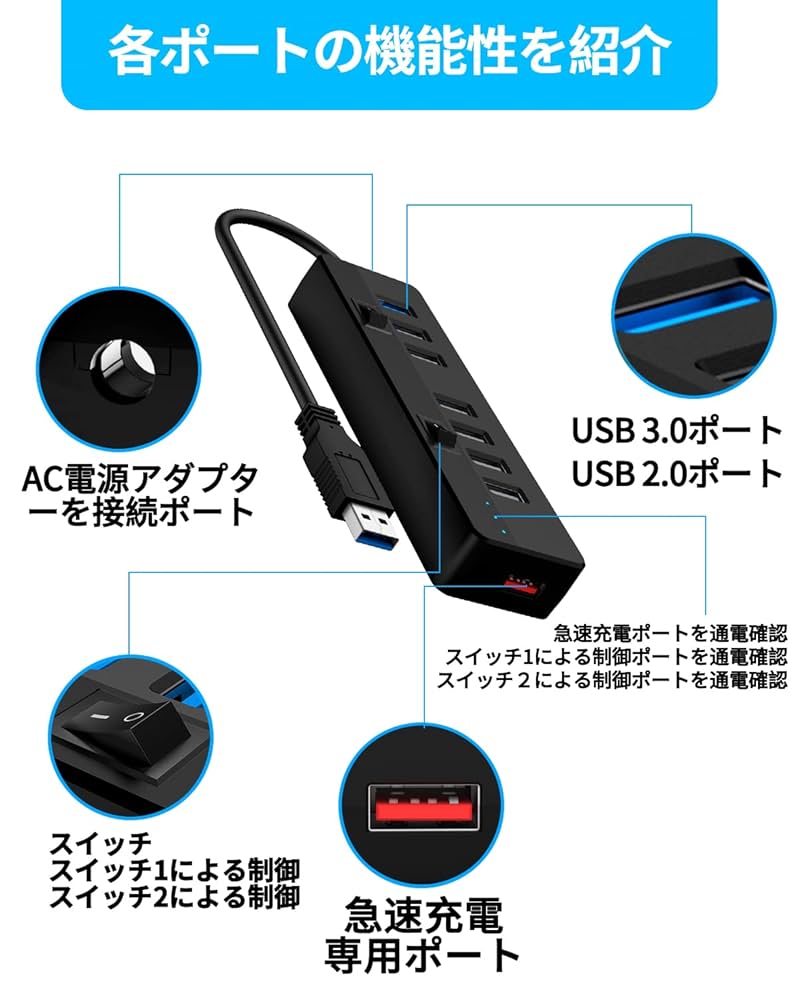 急速充電USBハブ Amazon | USB ハブ HUB 3.0 8つUSBポート【USB3.0ポート・6つ